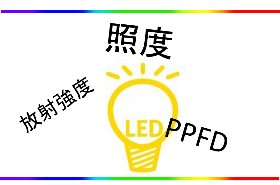 【室内栽培者必見】光の強さの3大表現方法