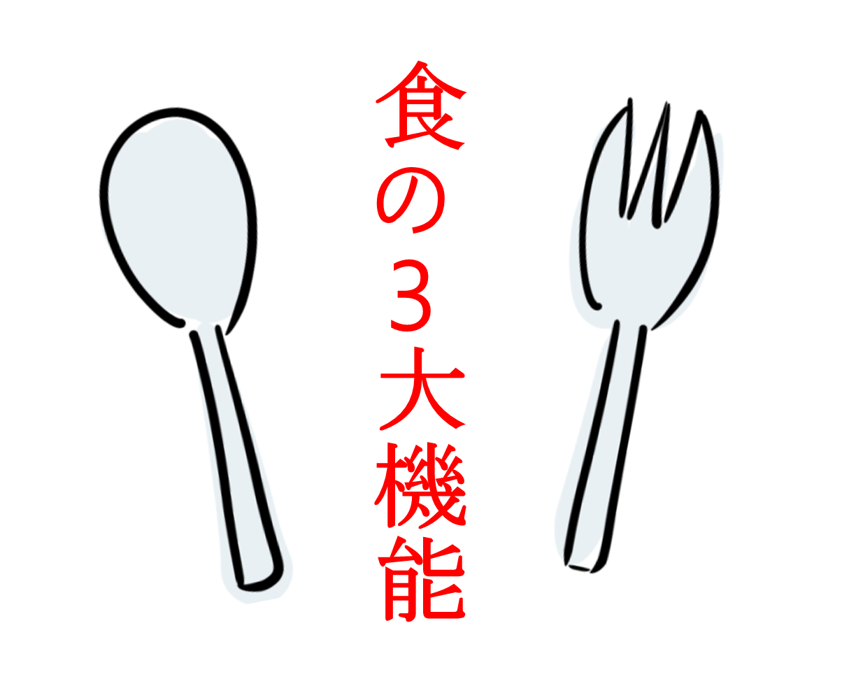 【自給栄養学１】食物の3大機能
